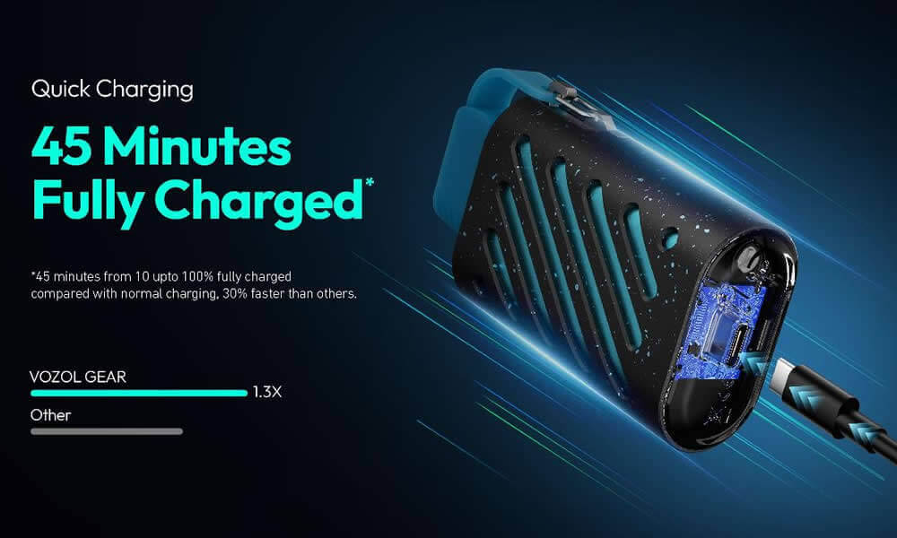 Vozol Kullanım Ömrü